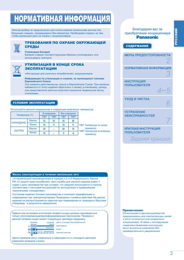 Инструкция Panasonic CS-A12GKD