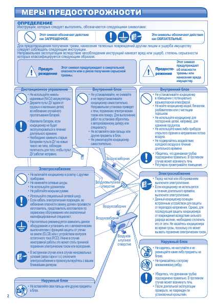 Инструкция Panasonic CS-E9HKDW