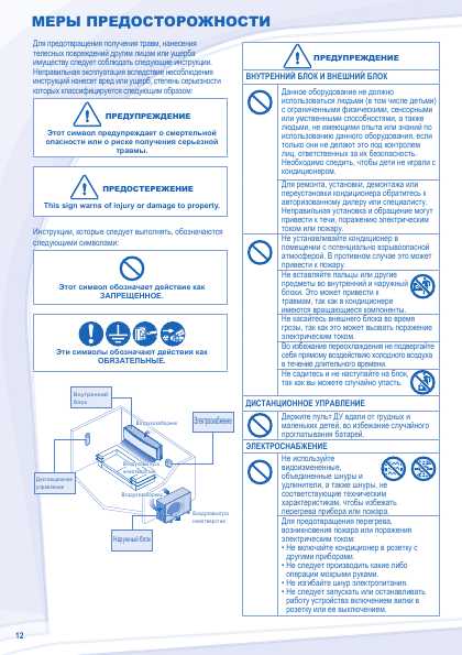 Инструкция Panasonic CS-YW9MKD