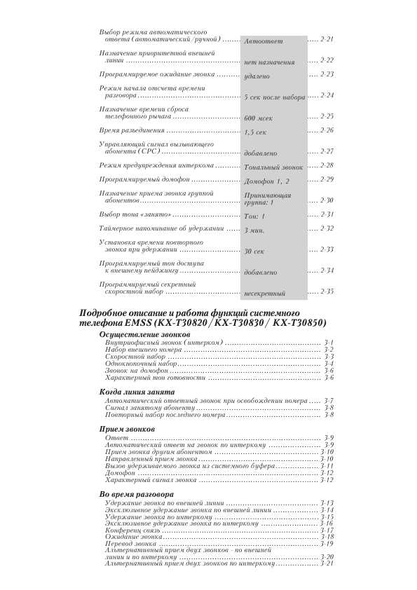Инструкция Panasonic KX-T30810B