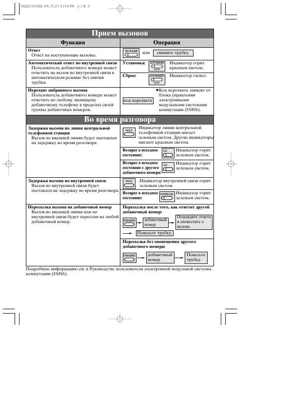 Инструкция Panasonic KX-T7030