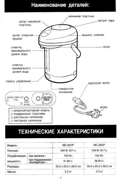 Инструкция К Термопот