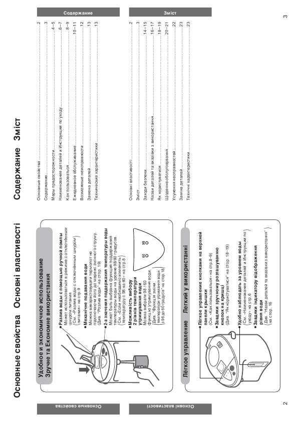 Инструкция Panasonic NC-PG30P