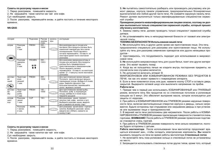 Инструкция Panasonic NN-F623