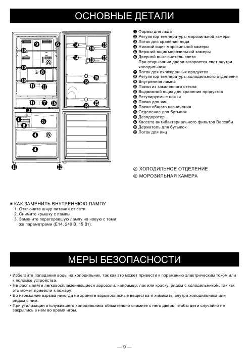 Инструкция Panasonic NR-B651