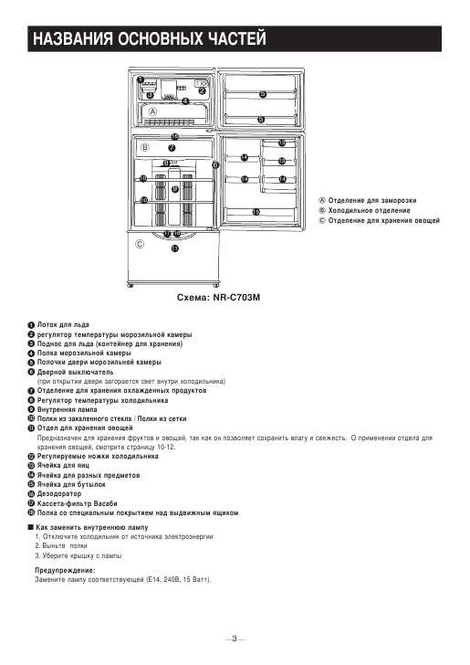 Инструкция Panasonic NR-C703