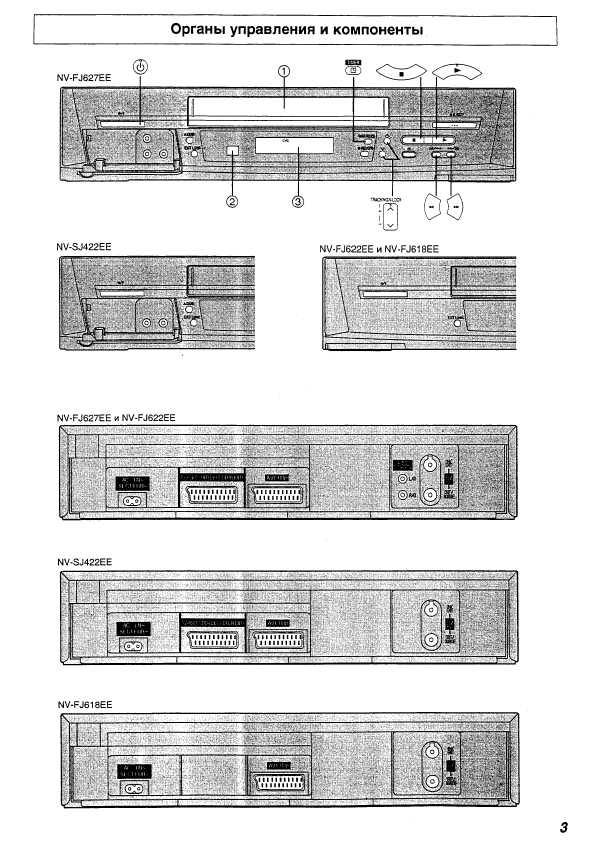 Инструкция Panasonic NV-SJ422EE