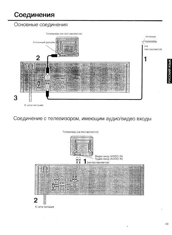 Инструкция Panasonic NV-SR55EU
