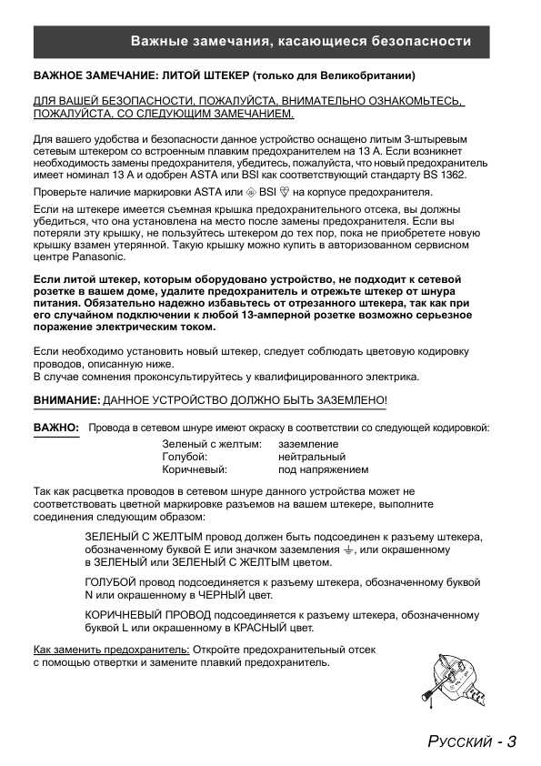 Инструкция Panasonic PT-AX100E