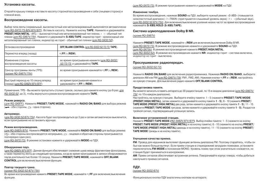 Инструкция Panasonic RQ-SX32