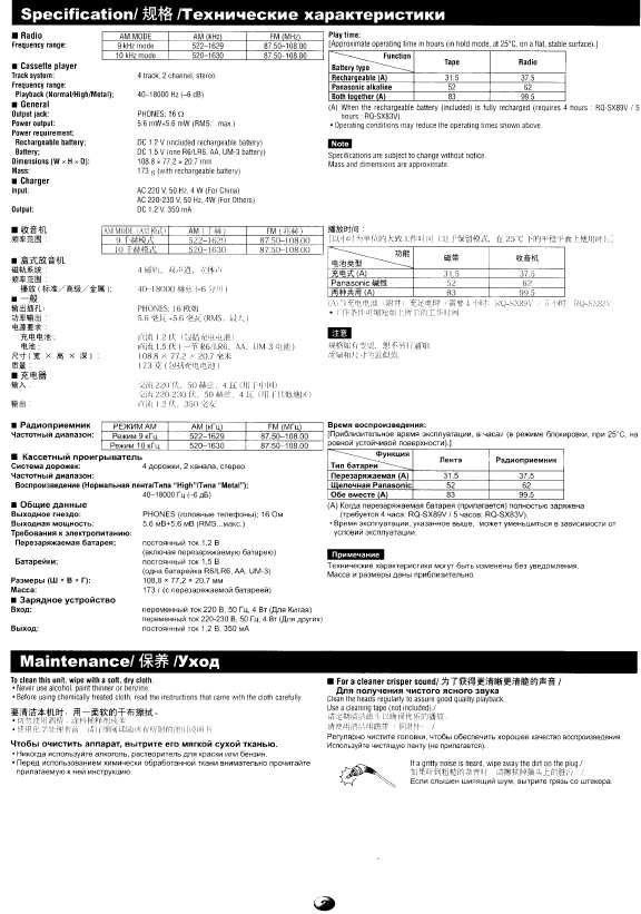 Инструкция Panasonic RQ-SX83V