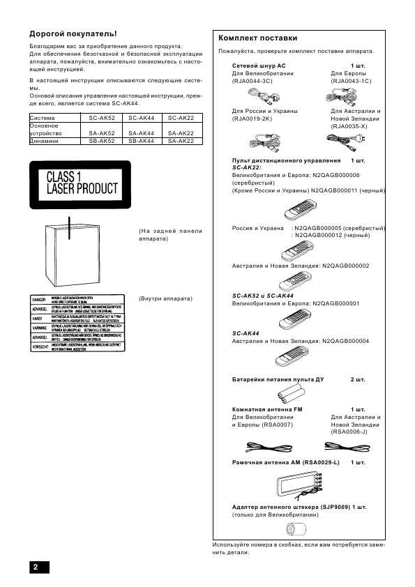Инструкция Panasonic SC-AK22