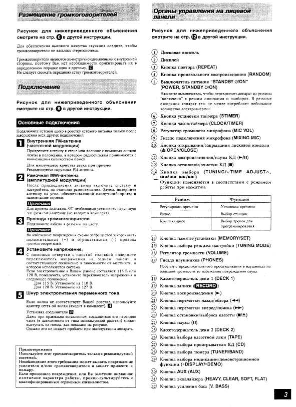 Инструкция Panasonic SC-AK5
