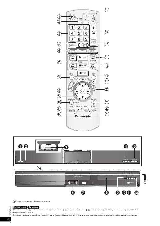 Инструкция Panasonic SC-PT880