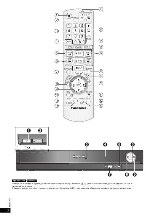 Инструкция Panasonic SC-PT85