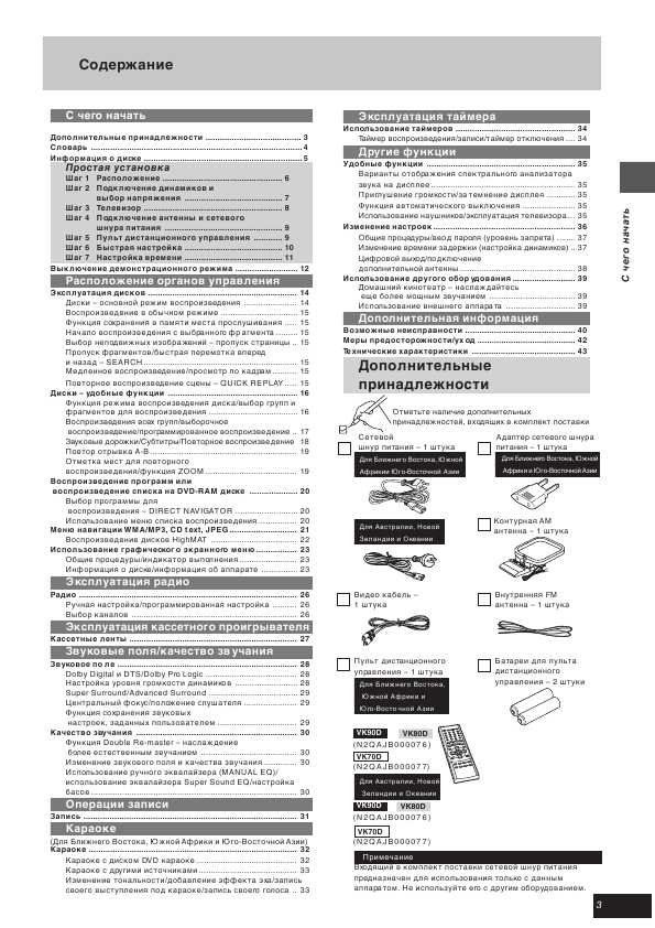Инструкция Panasonic SC-VK90D