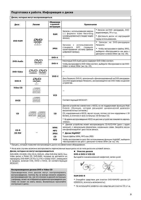 Инструкция Panasonic SC-VK91D