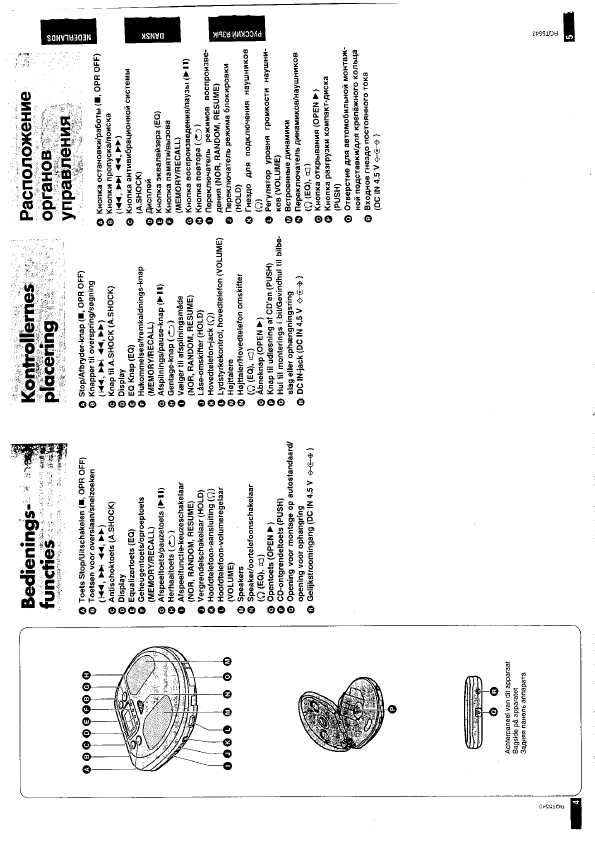 Инструкция Panasonic SL-PH270