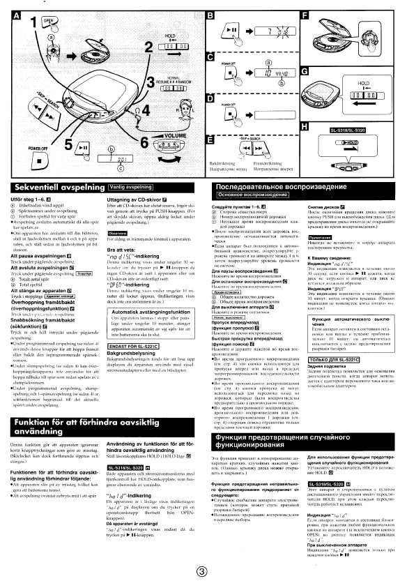 Инструкция Panasonic SL-S320