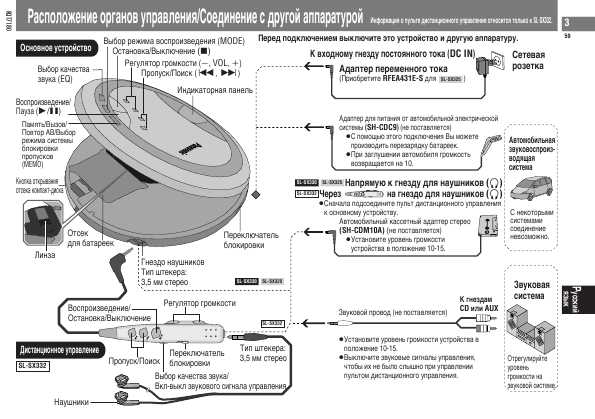 Инструкция Panasonic SL-SX330