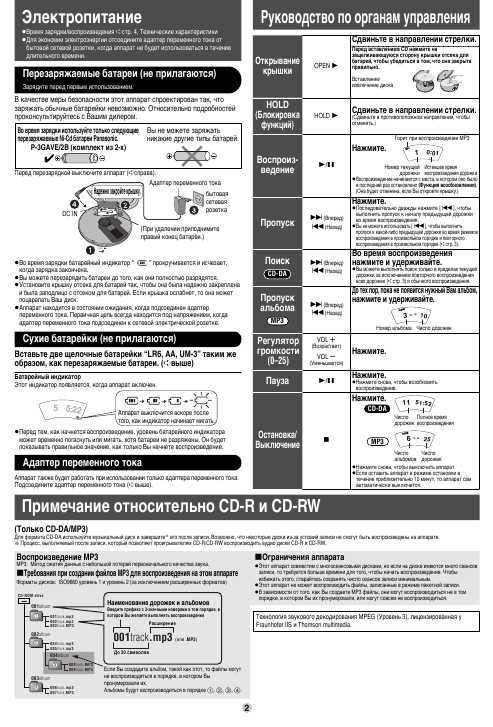 Инструкция Panasonic SL-SX450