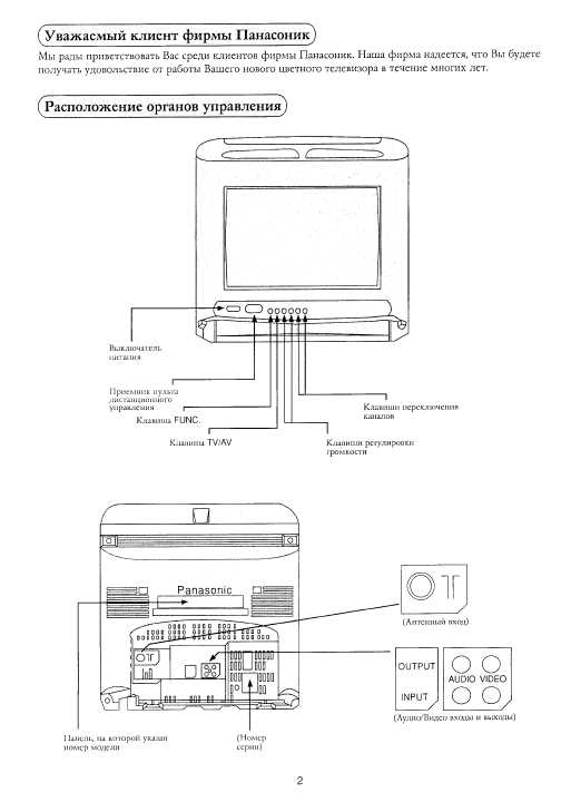 Инструкция Panasonic TC-14F1