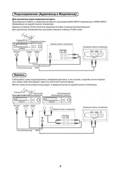 Инструкция Panasonic TC-14Z99M