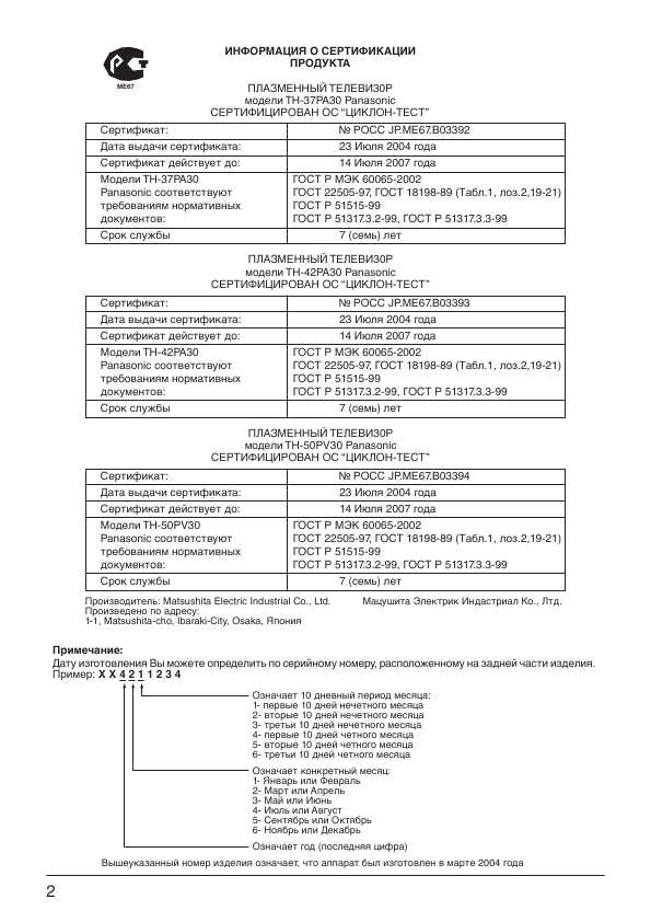 Инструкция Panasonic TH-42PA30