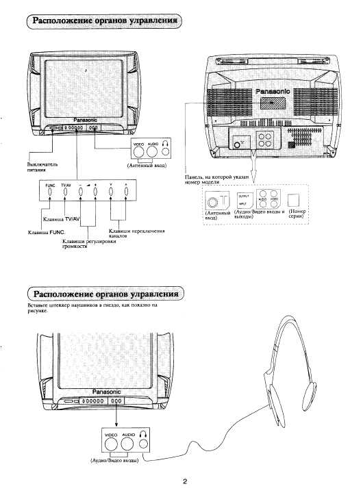 Инструкция Panasonic TX-14X1T
