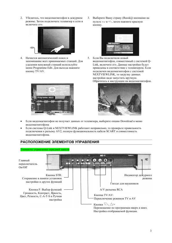 Инструкция Panasonic TX-25LK10P