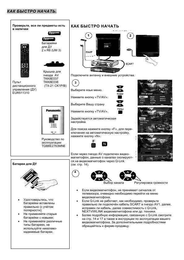 Инструкция Panasonic TX-28CK1P