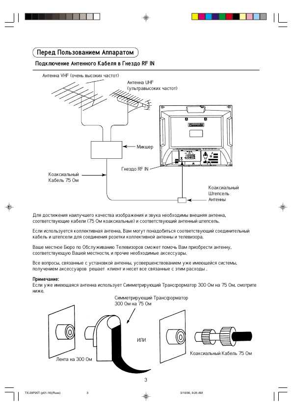 Инструкция Panasonic TX-29P20T