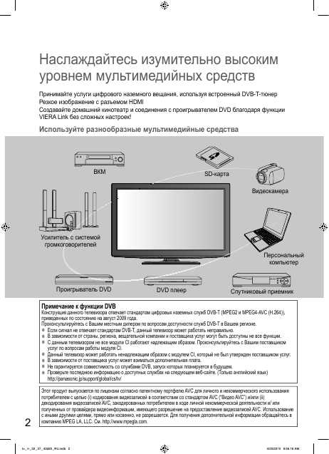 Инструкция Panasonic TX-LR32D25