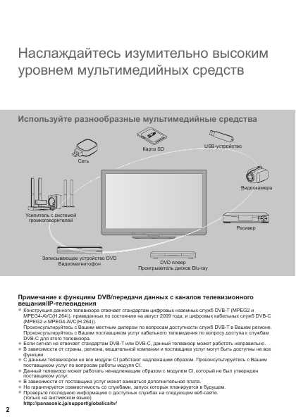 Инструкция Panasonic TX-PR42ST30