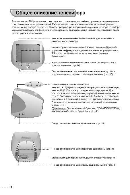 Инструкция Philips 14PT3685