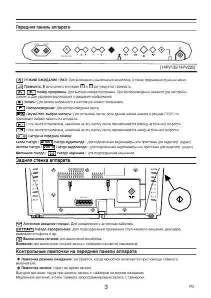 Инструкция Philips 14PV235