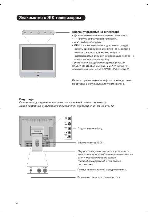 Инструкция Philips 15PF7835