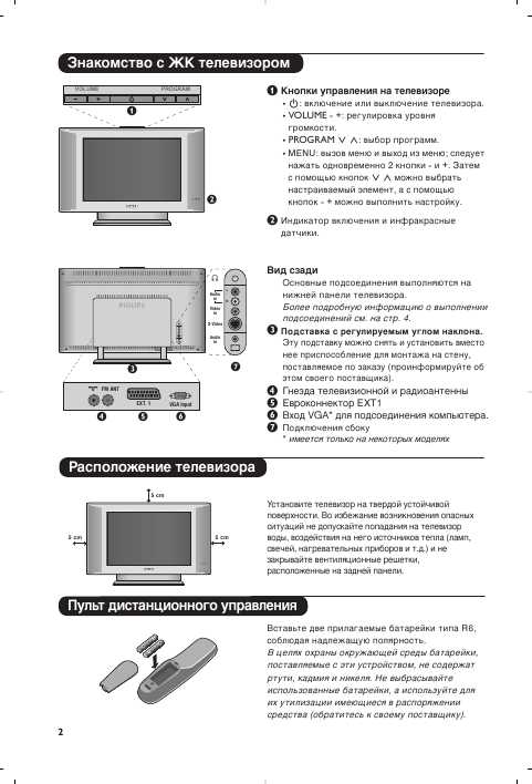 Инструкция Philips 15PF8946