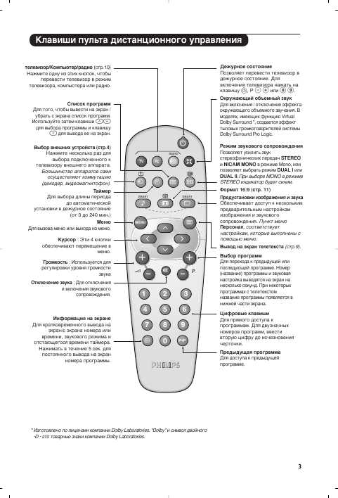 Инструкция Philips 15PF8946