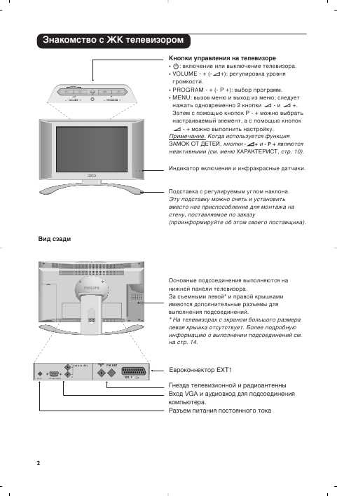 Инструкция Philips 15PF9936