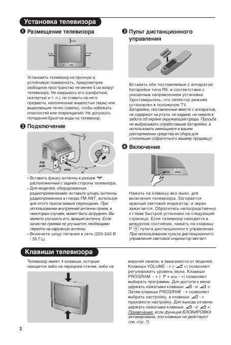 Инструкция Philips 15PT2967