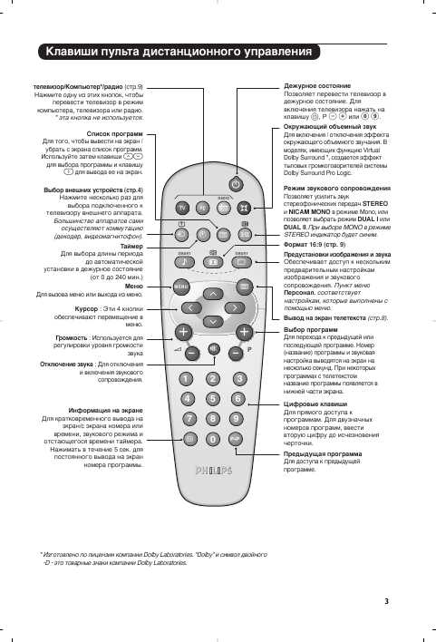 Инструкция Philips 20PF7846