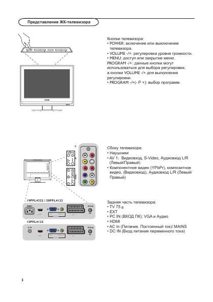 Инструкция Philips 20PFL4122