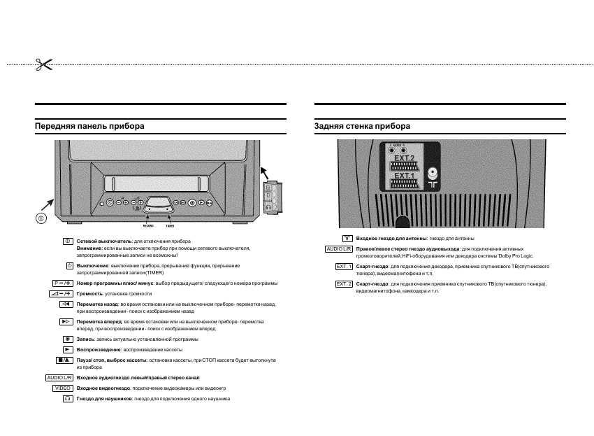 Инструкция Philips 25PV808