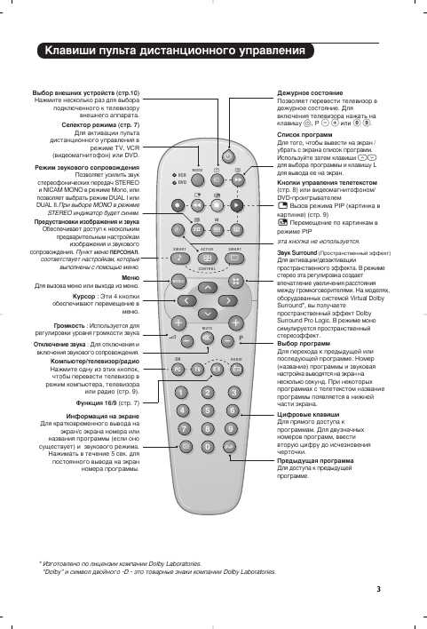 Инструкция Philips 26PF8946