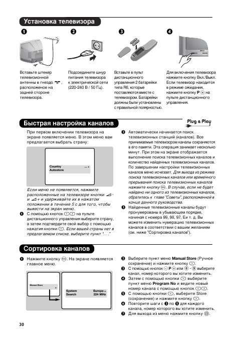 Инструкция Philips 28PT4426