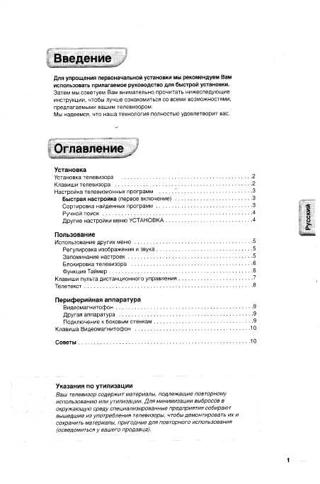Инструкция Philips 28PT4475