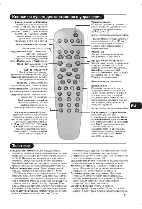 Инструкция Philips 29PT5407