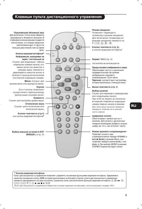 Инструкция Philips 29PT5458