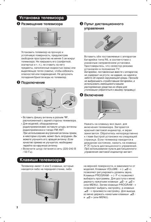Инструкция Philips 29PT5520